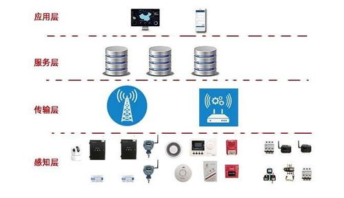 澤庫智慧用電智能監(jiān)控系統(tǒng) 打造安全高效的智慧用電新典范